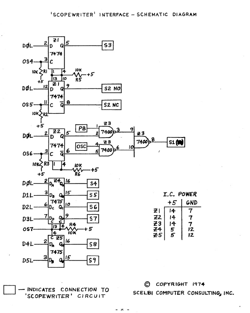 Scelbi Interface Schematic